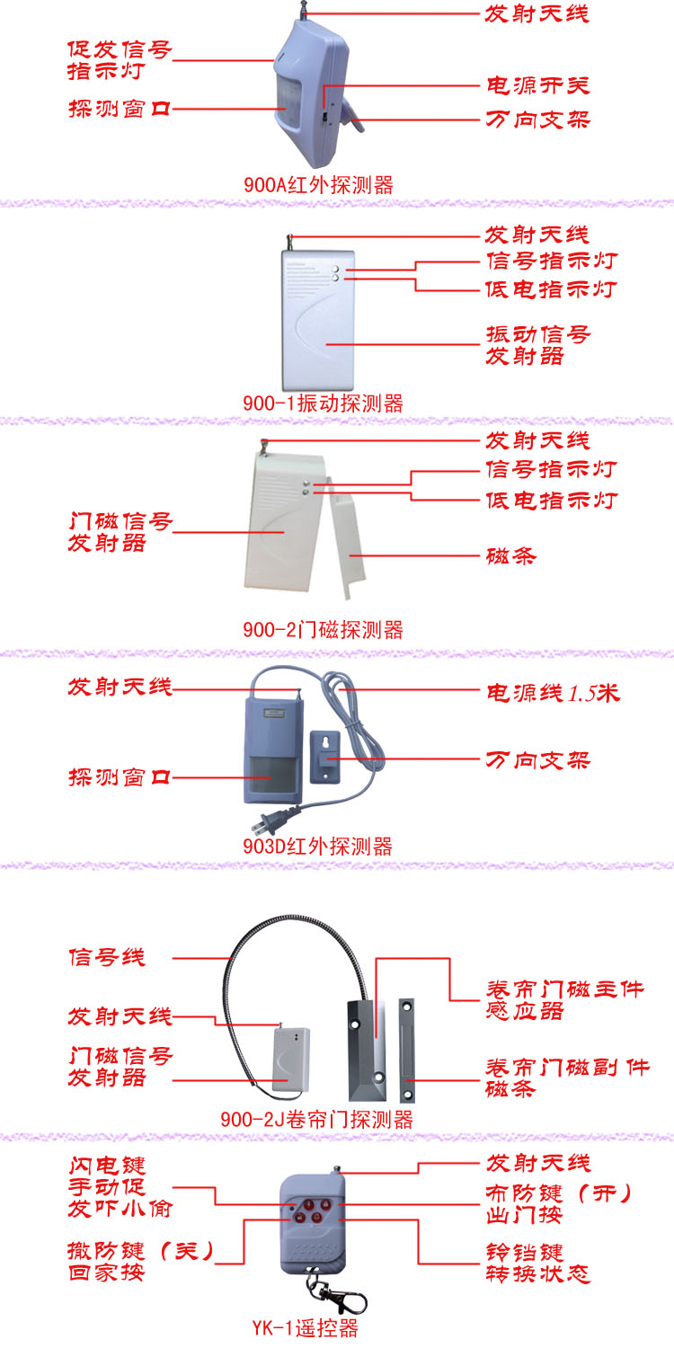 美秋BS-208无线红外线防盗报警器家用店铺农村用远距离防盗安防(图5)